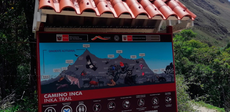 Altitude Information in Inca Trail - Official