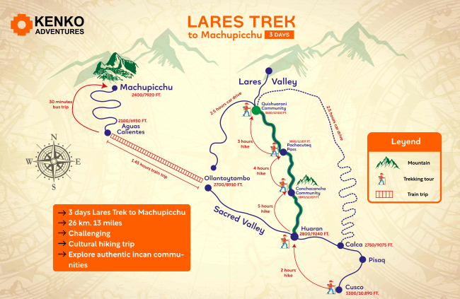 Lares 3-day tour Map